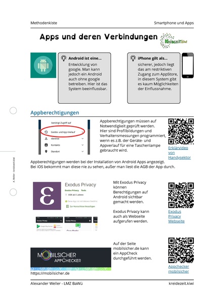 Datei:Apps und deren Verbindungen.pdf