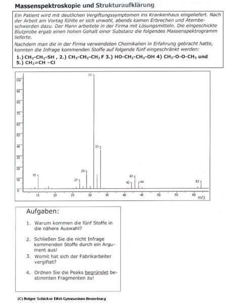 Datei:12608 Aufgabe zum MS einer unbekannten Substanz.jpg