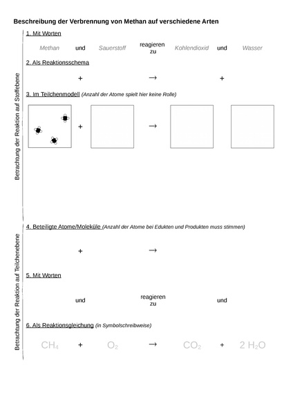 Datei:ARBEITSBLATT Verbrennung Methan verschieden beschreiben.pdf