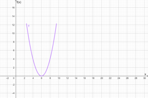Geogebra-export (12).png