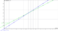Vorschaubild der Version vom 12:01, 14. Dez. 2025