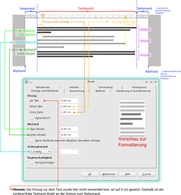 Absatzformatierung Abstände und Einzüge.png