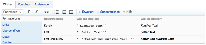 Datei:WikiEditor - Hilfe.png