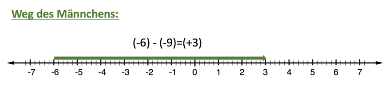 Datei:Bildschirmfoto 2020-12-19 um 08.51.29.png