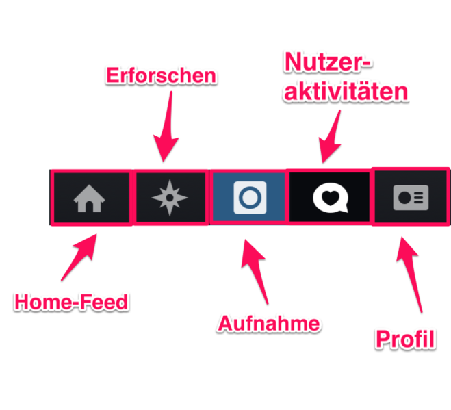 Datei:Instagram funktionen.png