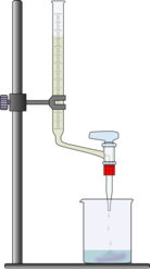 Titration mit Bürette und Becherglas