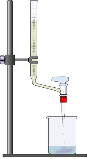 Datei:Titration-mit-Buerette.svg