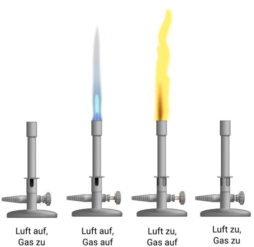 Datei:Bunsenbrenner-Typ-1.svg