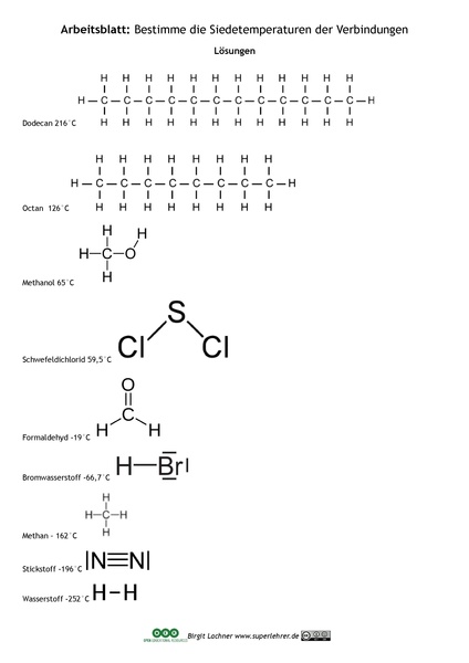 Datei:ARBEITSBLATT Siedetemperaturen Lösungen.pdf