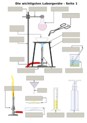 Arbeitsblatt-Laborgeräte 1