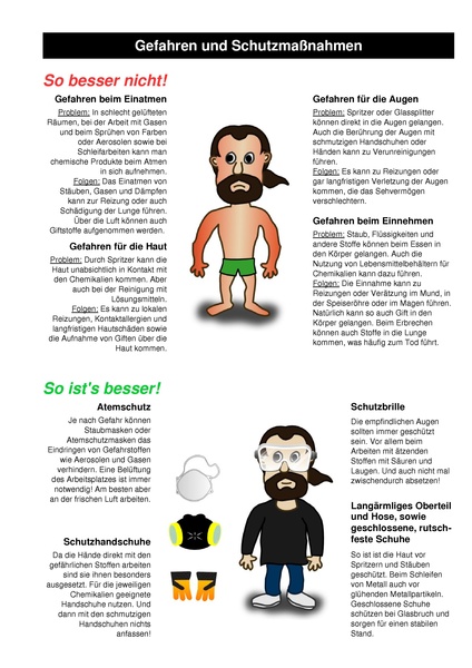 Datei:INFOBLATT Gefahren und Schutzmaßnahmen.pdf