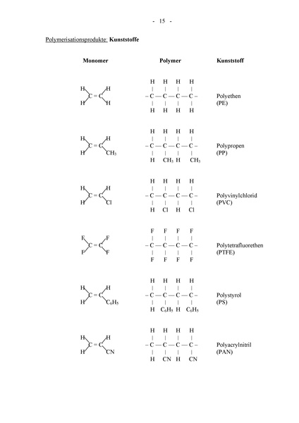 Datei:Werner Schoetschel - Grundlagen der Organischen Chemie.pdf