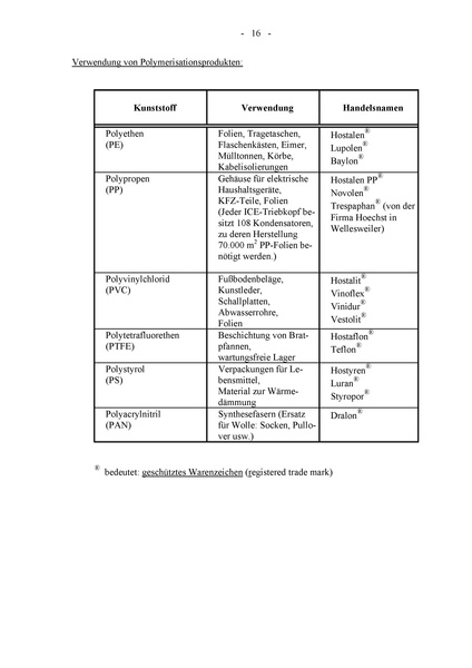 Datei:Werner Schoetschel - Grundlagen der Organischen Chemie.pdf