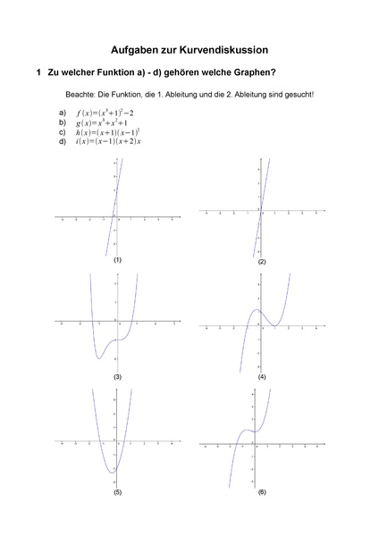 Datei:Aufgaben Kurvendiskussion.pdf