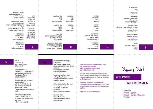 Mini-Wörterbuch für syrische Flüchtlinge