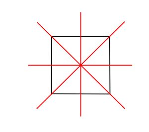 Achsensymmetrie Quadrat.jpg