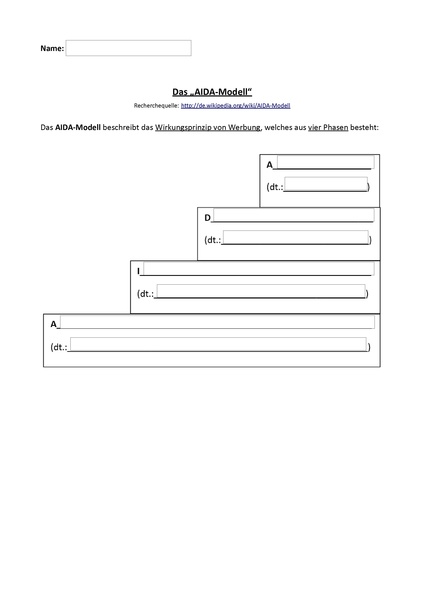 Datei:AIDA-Prinzip.pdf