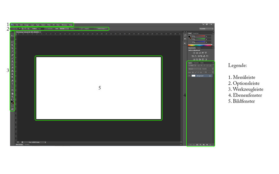 Benutzeroberfläche Photoshop inklusive Legende