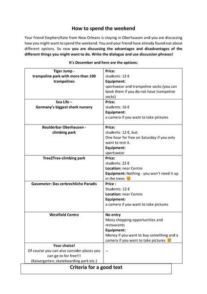 Datei:How to spend the weekend.pdf