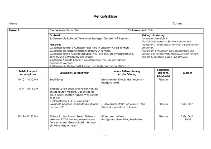 Datei:Unterrichtsverlaufsskizze.pdf