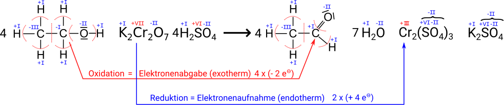 LÖSUNGSBILD Oxidationszahlen 3.svg