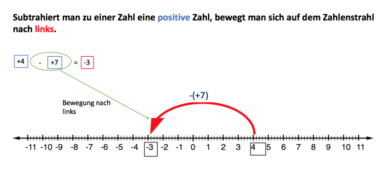 Datei:Bildschirmfoto 2020-11-08 um 10.55.53.png