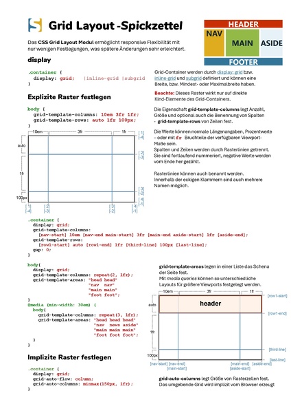 Datei:Grid-Layout-Spickzettel.pdf