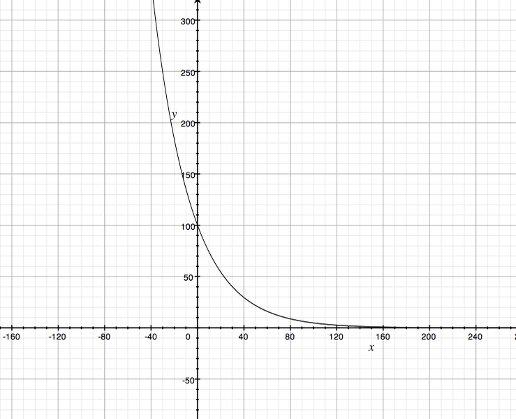 Datei:Using Ob Bildschirmfoto 2011-12-11 um 11.38.01.png