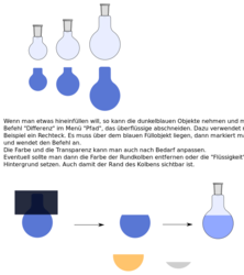 Rundkolben mit Schliff Langhals mit Füllung und Anleitung