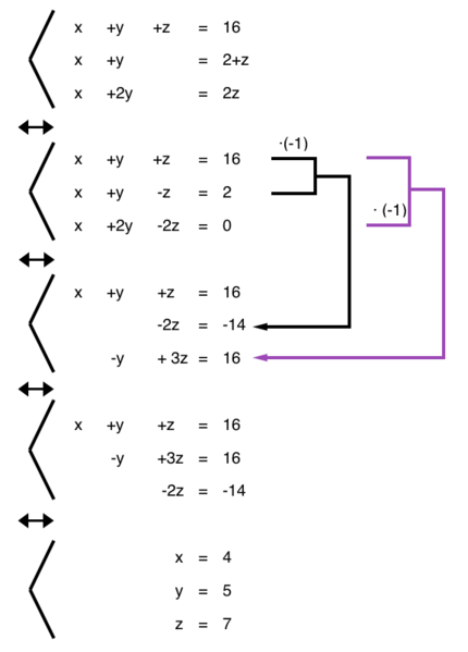 Datei:Bildschirmfoto 2016-10-08 um 09.54.12.png