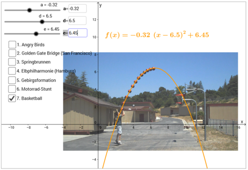 Basketballwurf Parabel