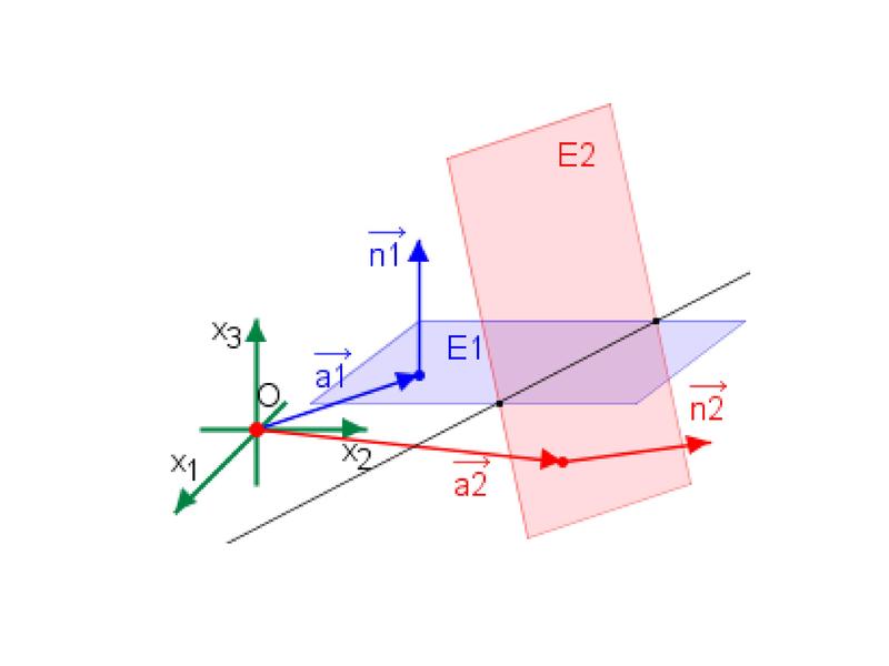 Datei:Ebenen schneiden sich.pdf