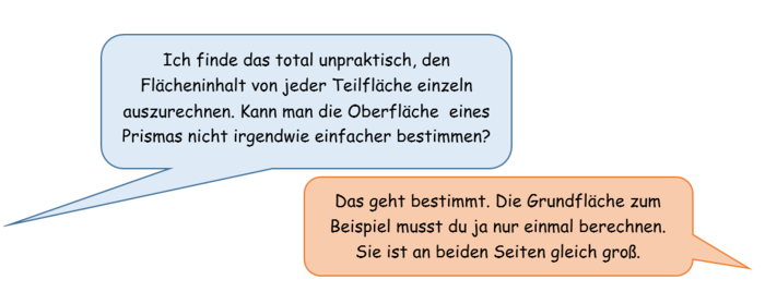 Oberfläche Prisma Gespräch.png