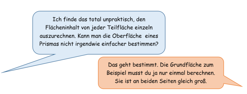 Datei:Oberfläche Prisma Gespräch.png