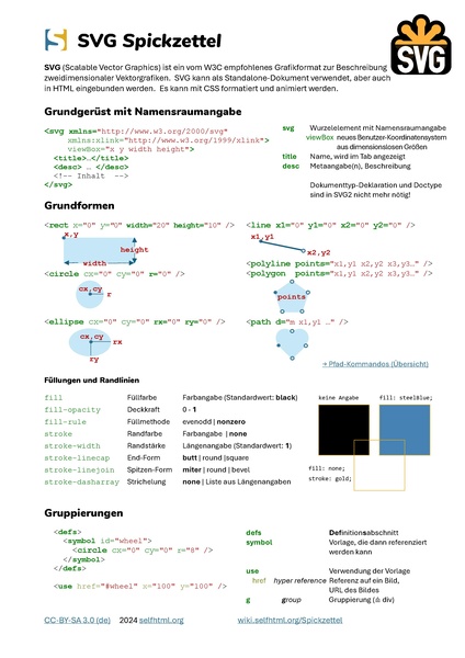 Datei:Spickzettel-SVG.pdf