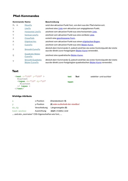 Datei:Spickzettel-SVG.pdf