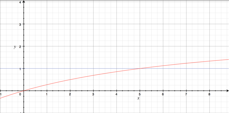 Datei:Bildschirmfoto 2016-04-30 um 17.51.37.png