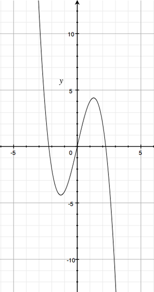 Datei:Using Ob Bildschirmfoto 2011-12-18 um 17.40.22.png