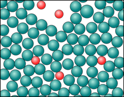 Die Kohlensäureteilchen sind im Wasser fein verteilt, nur nicht, wenn das Gas ausperlt.