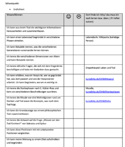 Vorbereitung für einen Test zum Thema Endlichkeit.