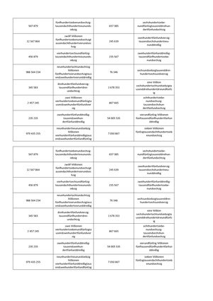 Memory Hz Zahlen.pdf