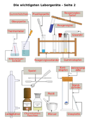 Arbeitsblatt-Laborgeräte 2 Lösung
