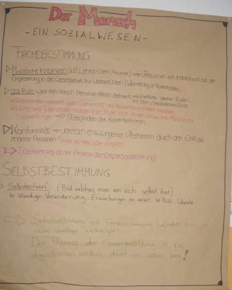 Datei:FrauSchütze Mensch5.jpg