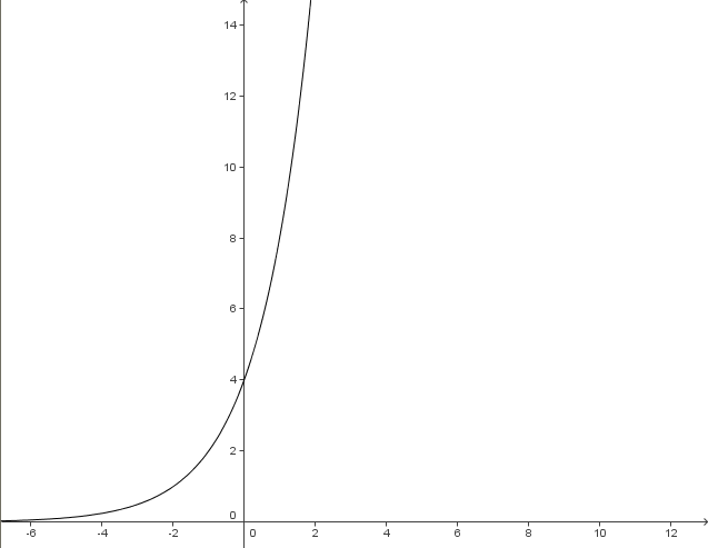 Datei:Verschoben links.jpg