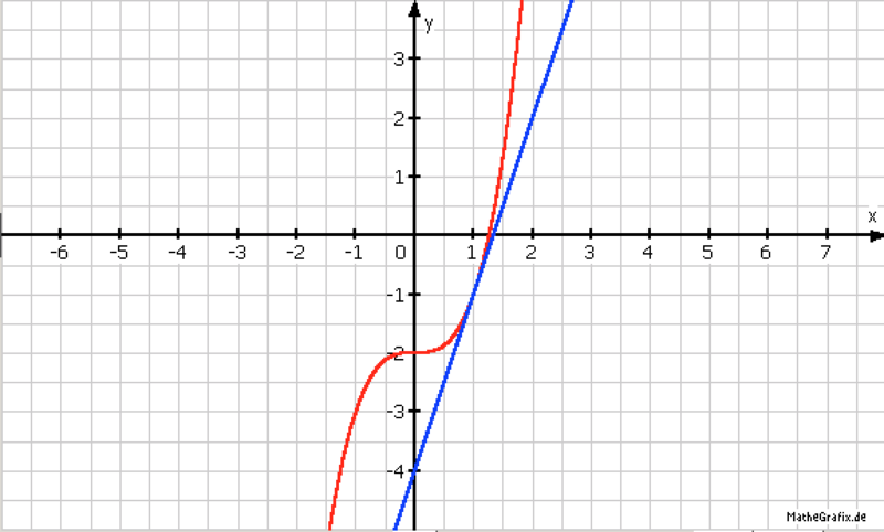 Datei:Bildschirmfoto 2016-06-19 um 15.08.46.png