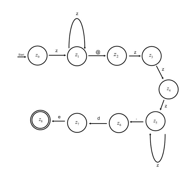Datei:Zeichnungen 19.jpeg