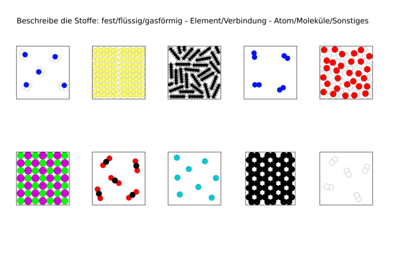 Datei:ARBEITSBLATT Stoffe im Teilchenmodell.png