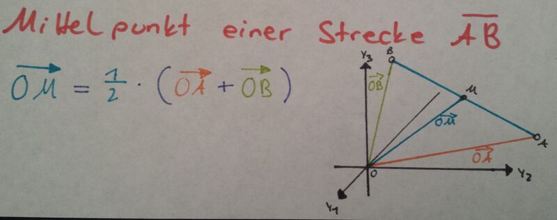 Datei:Mittelpunkt einer Strecke zwischen Vektoren.jpg