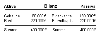 Datei:Binanz 2.JPEG
