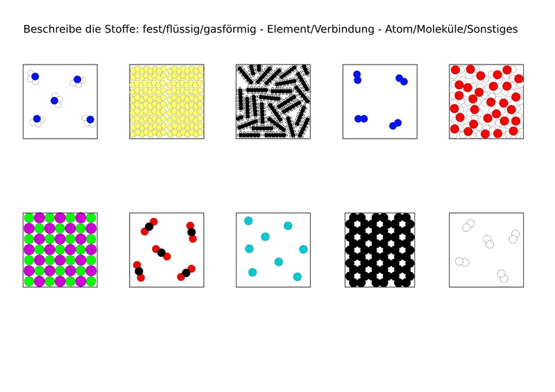 Datei:ARBEITSBLATT Atome und Teilchen - Beispiele.pdf